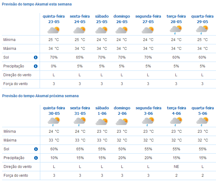 ai1353.photobucket.com_albums_q673_oscarreis_Tempo_tmpk_zps92aafc07.png