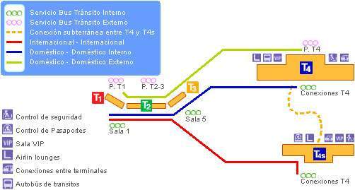 awww.iberia.com_ibcomv3_rbrand_img_content_terminales_madrid.jpg