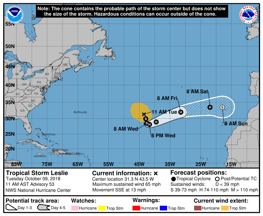 awww.nhc.noaa.gov_storm_graphics_AT13_refresh_AL132018_5day_coace92eac42b8dcfd7df860b2f36e22eb.png