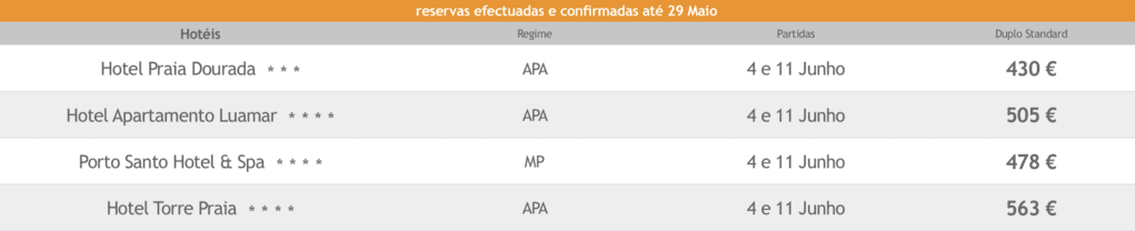 Captura de ecrã 2018-05-28, às 17.35.02.png