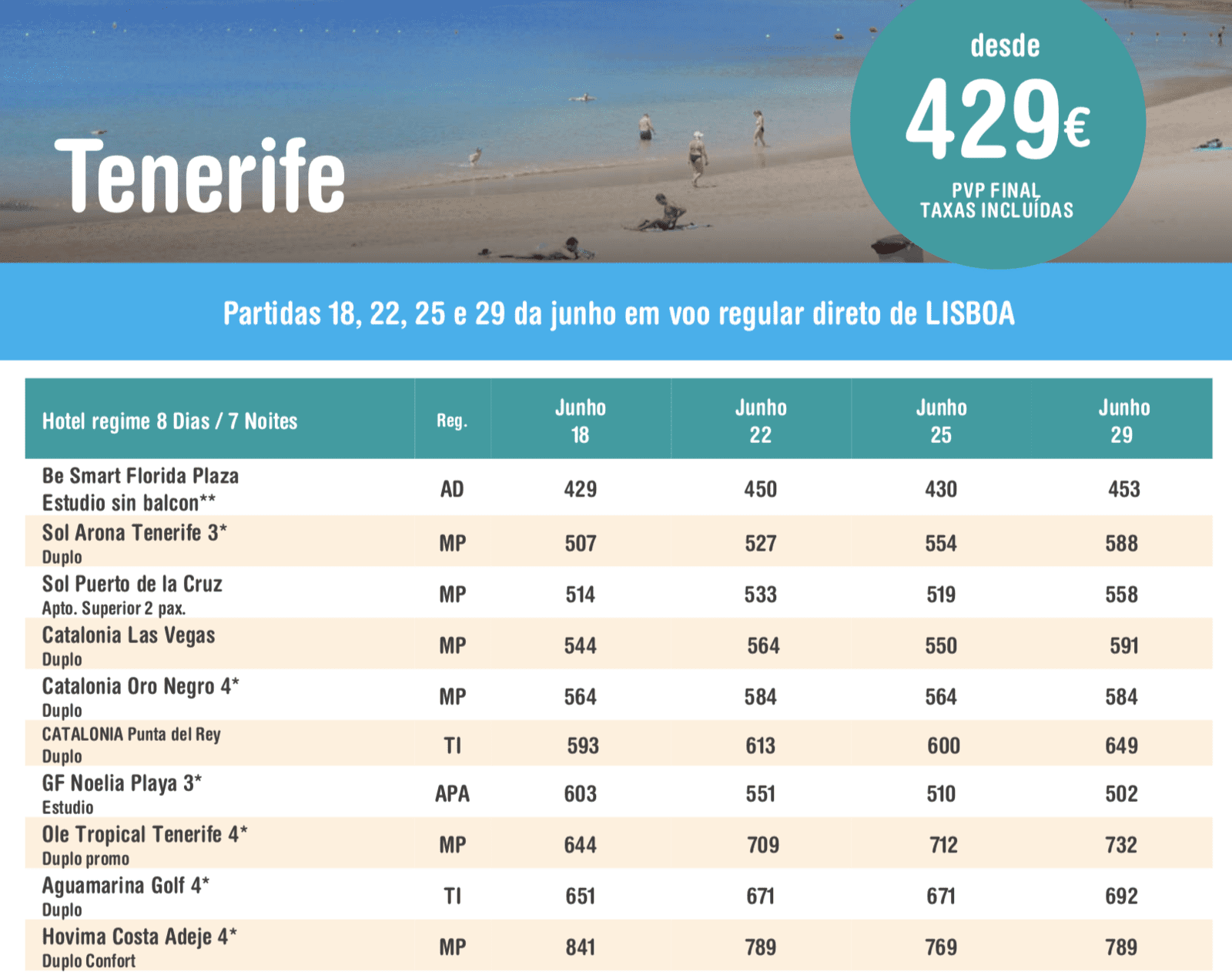 Captura de ecrã 2019-05-13, às 11.22.24.png
