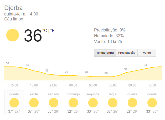 Djerba.png