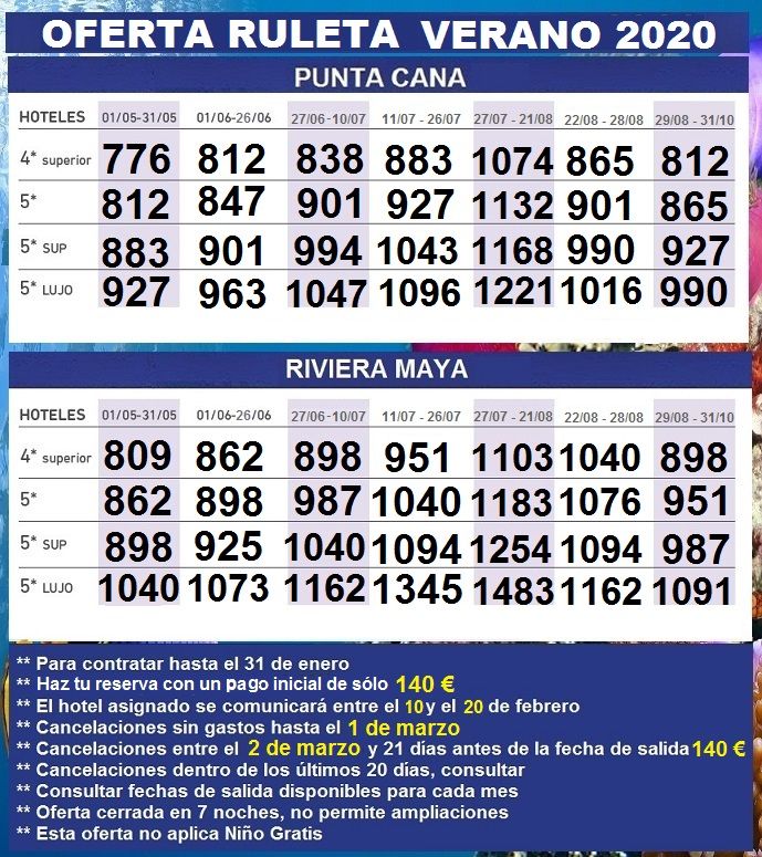 Ruleta-2020.jpg