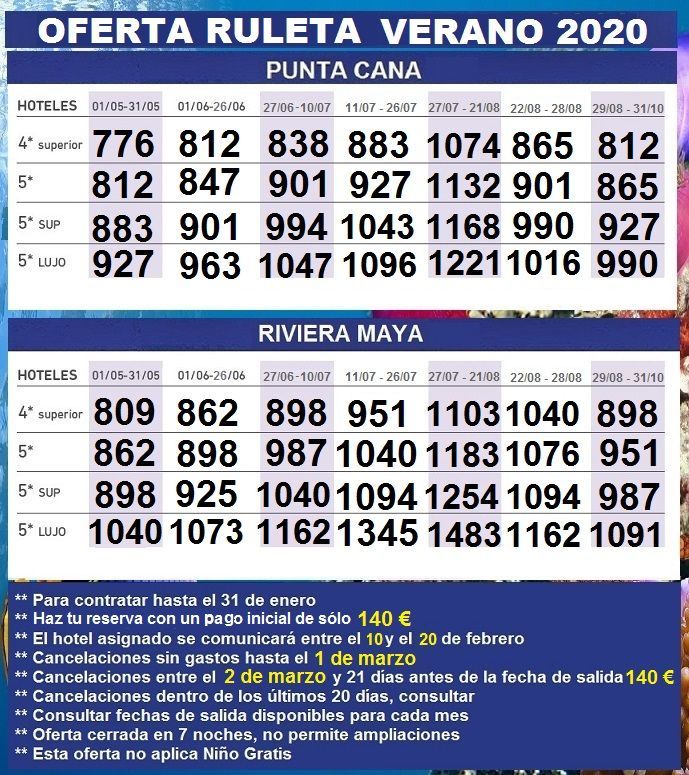 Ruleta-2020.jpg