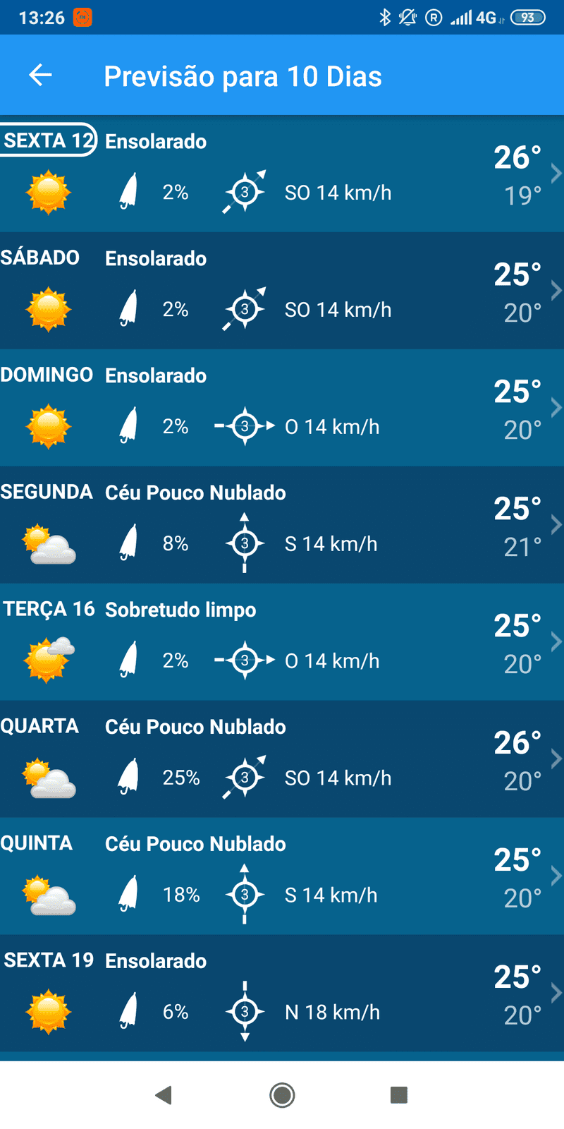 Screenshot_2019-04-12-13-26-01-702_com.exovoid.weather.app.png