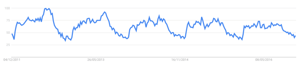 trends.png