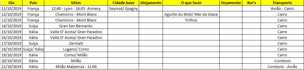 Viagem Excel - Alpes.png