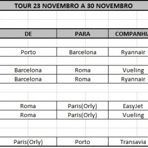 Novembro 2016