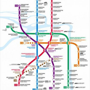 4metro Sp