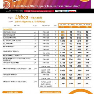 Outlet - Janeiro a Março 2013