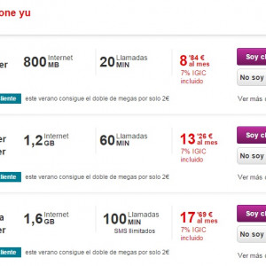 Vodafone.es