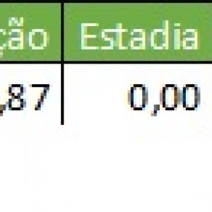 Despsas Comboio 4