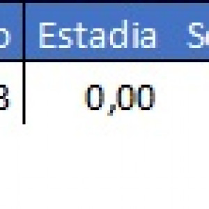 Despesas Comboio 5
