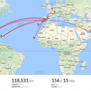 MyFlights