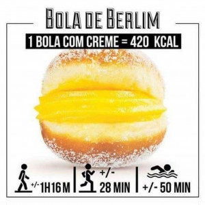 Bola De Berlim