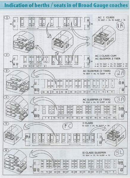 40Berth layout  BG  1
