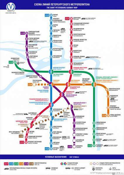 4metro Sp