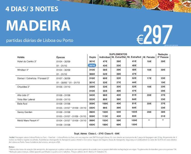 Madeira