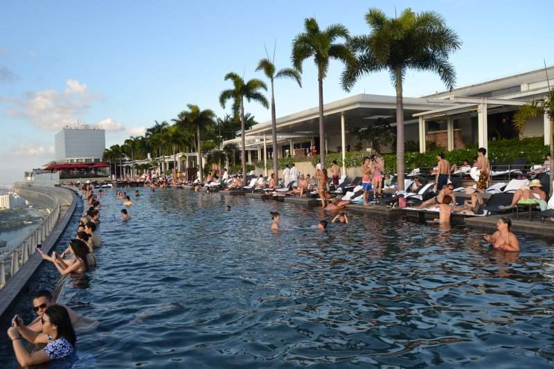 Piscina ..........