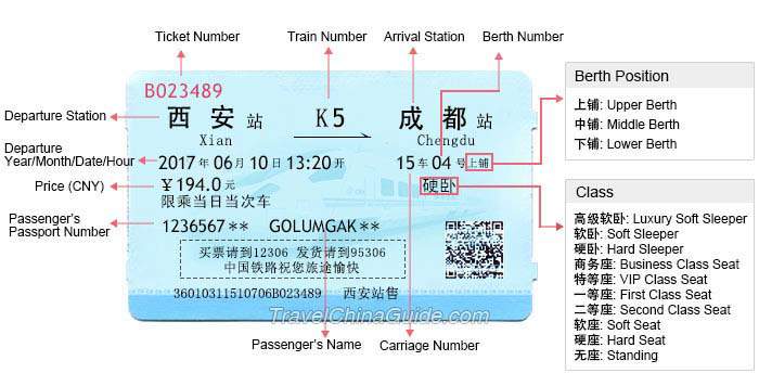 Railway-ticket 2