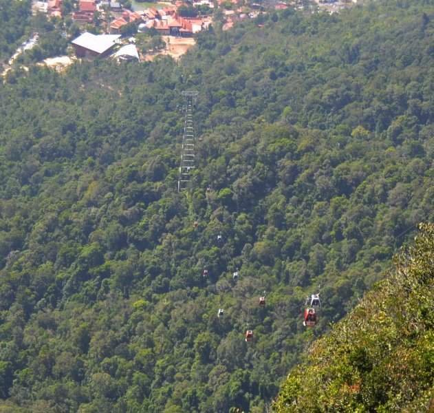 Teleférico para a Sky Bridge